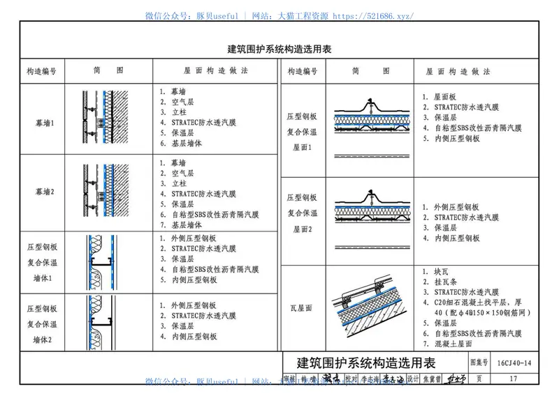 16CJ40-14建筑防水系统构造(十四) 预览图