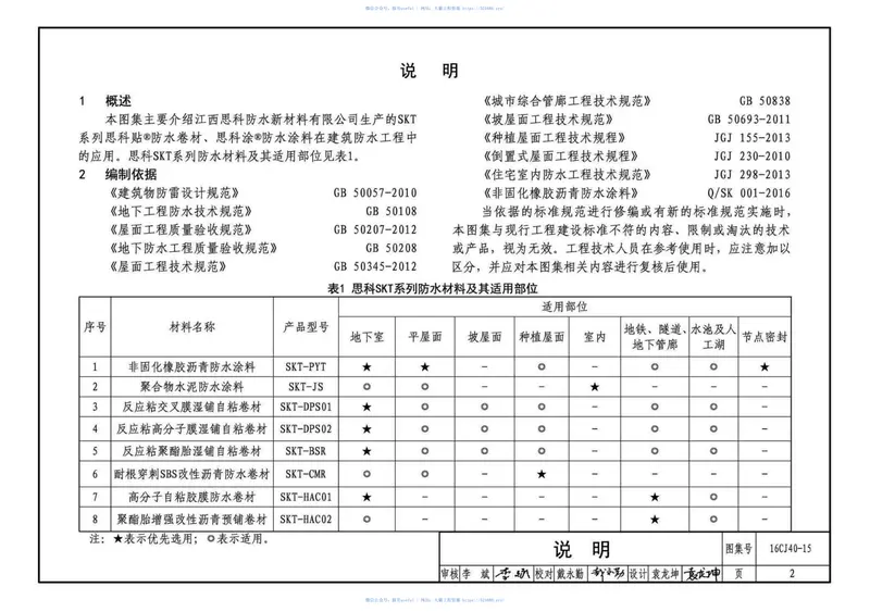 16CJ40-15建筑防水系统构造(十五) 预览图