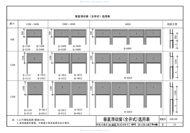 16CJ69垂直滑动窗 预览图