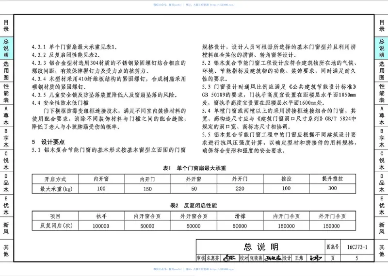 16CJ73-1铝木复合节能门窗-瑞明铝木复合门窗系统 预览图