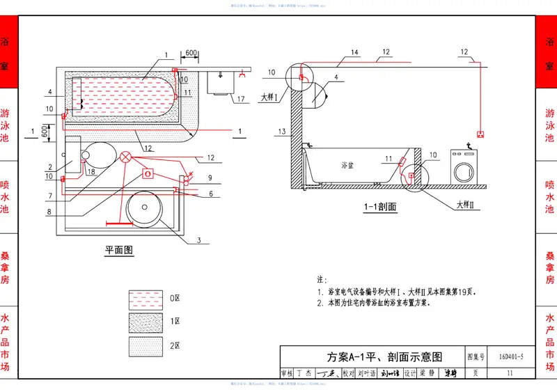 16D401-5水下及潮湿环境电气设备设计与安装 预览图