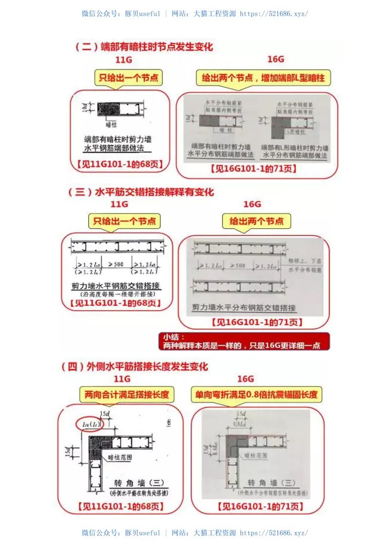 16G101与11G101的不同之处解析 预览图