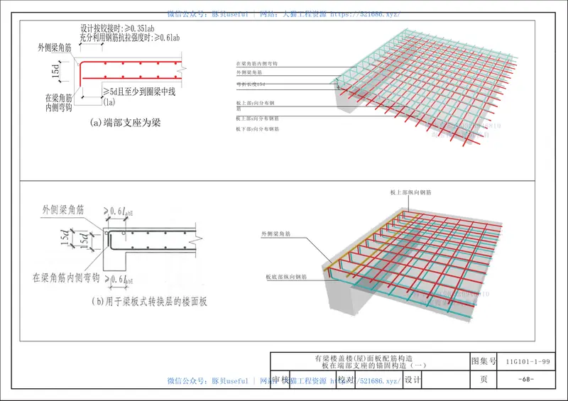 16G101_三维图集_第五章_板识图 预览图