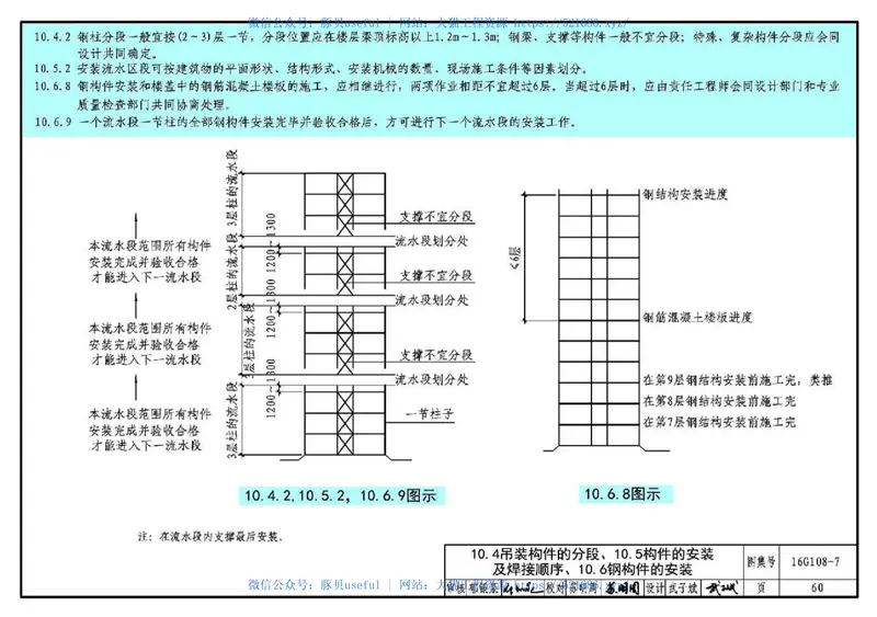 16G108-7《高层民用建筑钢结构技术规程》图示 预览图