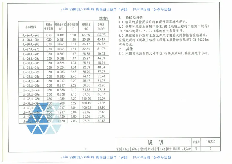 16G320钢筋混凝土基础梁 预览图