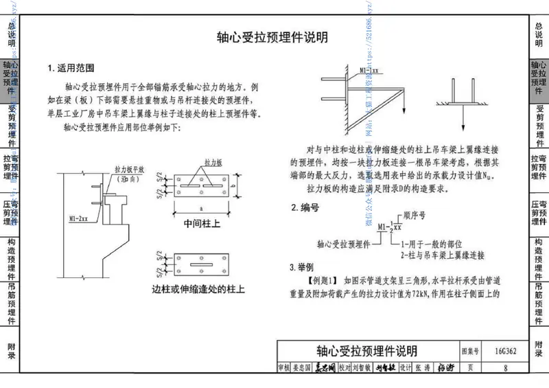 16G362钢筋混凝土结构预埋件 预览图