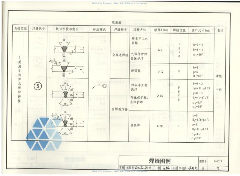 16G519多高层民用建筑钢结构节点构造详图 预览图