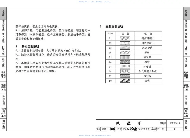 16G908-3建筑工程施工质量常见问题预防措施（装饰装修工程） 预览图