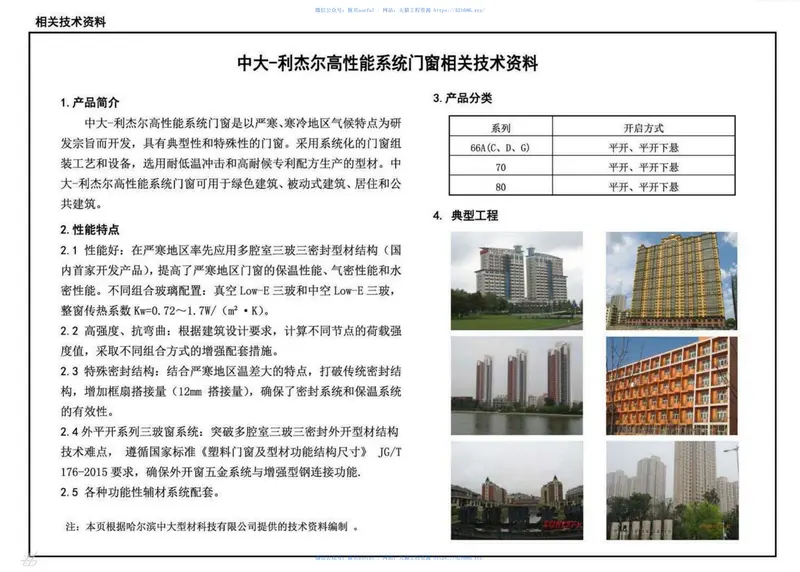 16J604塑料门窗 预览图