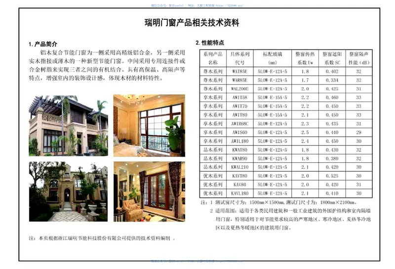 16J607建筑节能门窗 预览图