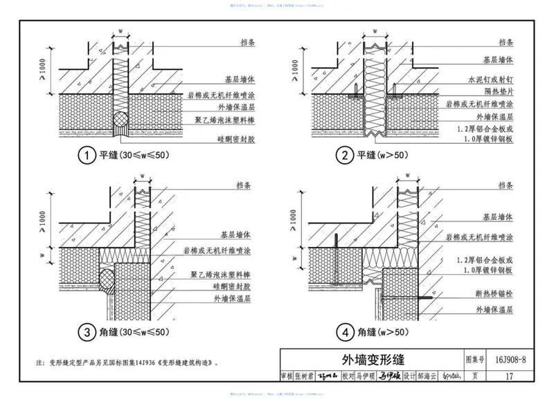 16J908-8被动式低能耗建筑—严寒和寒冷地区居住建筑 预览图