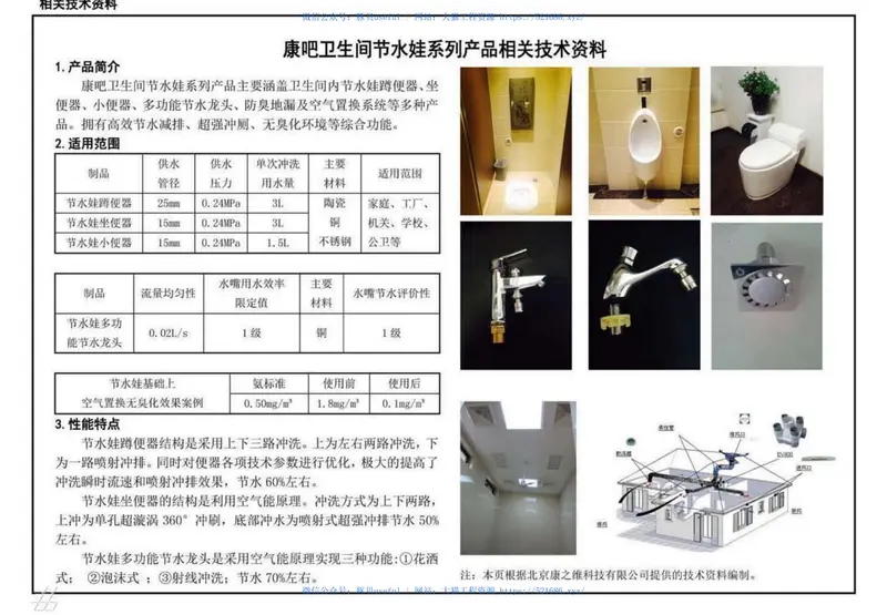 16J914-1公用建筑卫生间 预览图