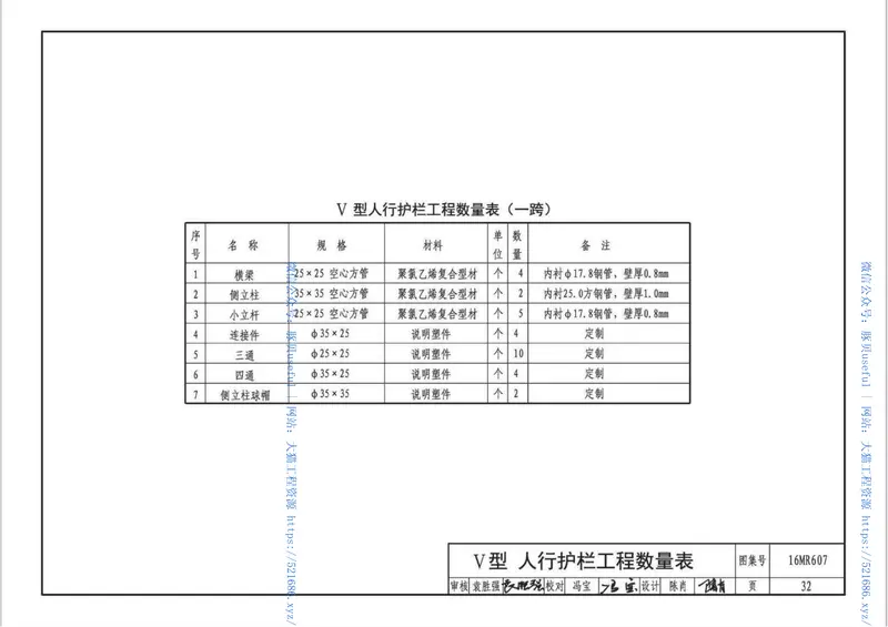 16MR607城市道路─节能环保型聚氯乙烯市政护栏 预览图