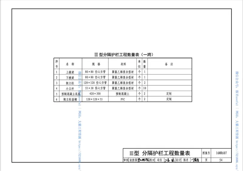 16MR607城市道路─节能环保型聚氯乙烯市政护栏 预览图