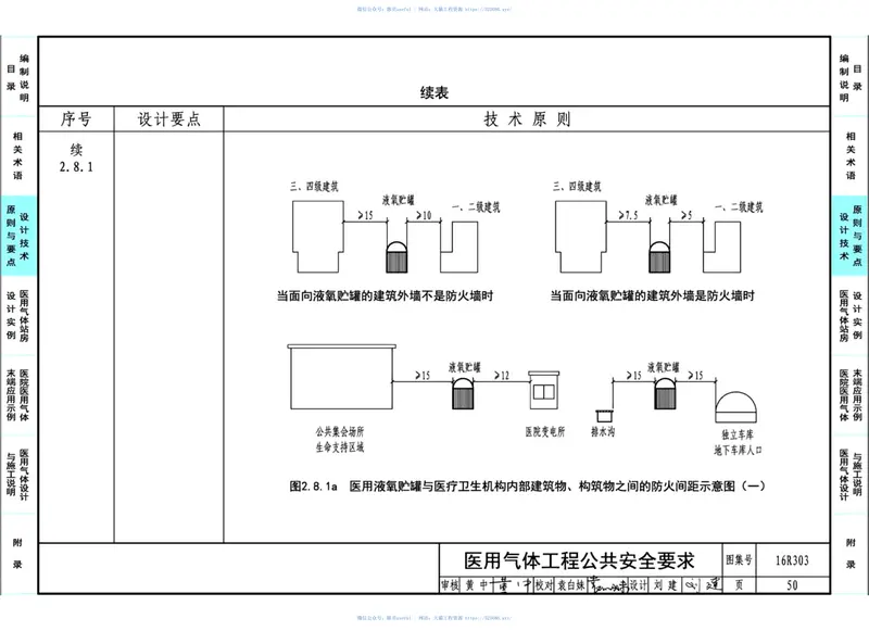 16R303医用气体工程设计44 预览图