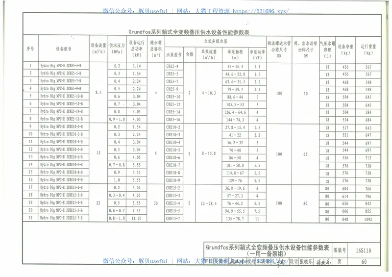 16S110数字集成全变频叠压供水设备选用与安装 预览图