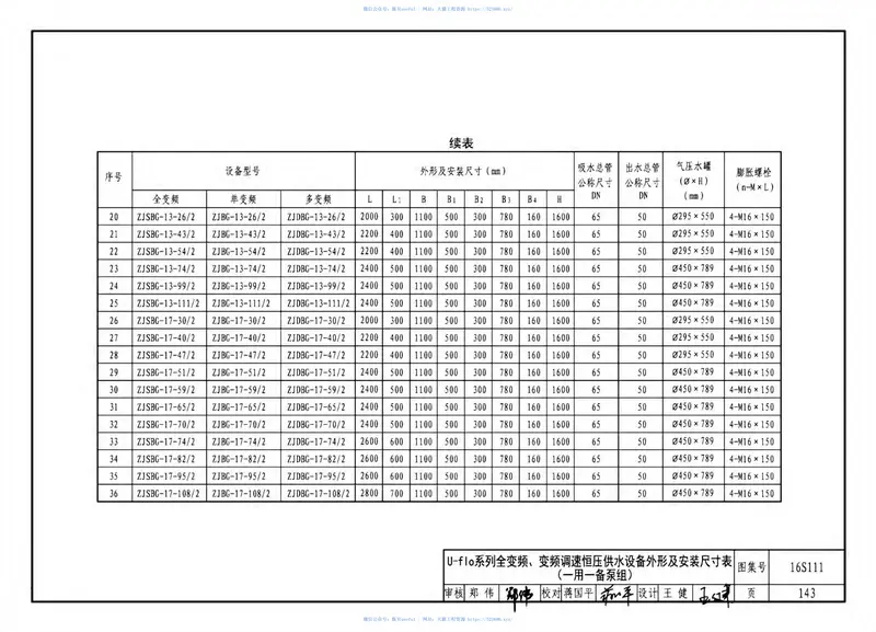 16S111变频调速供水设备选用与安装 预览图