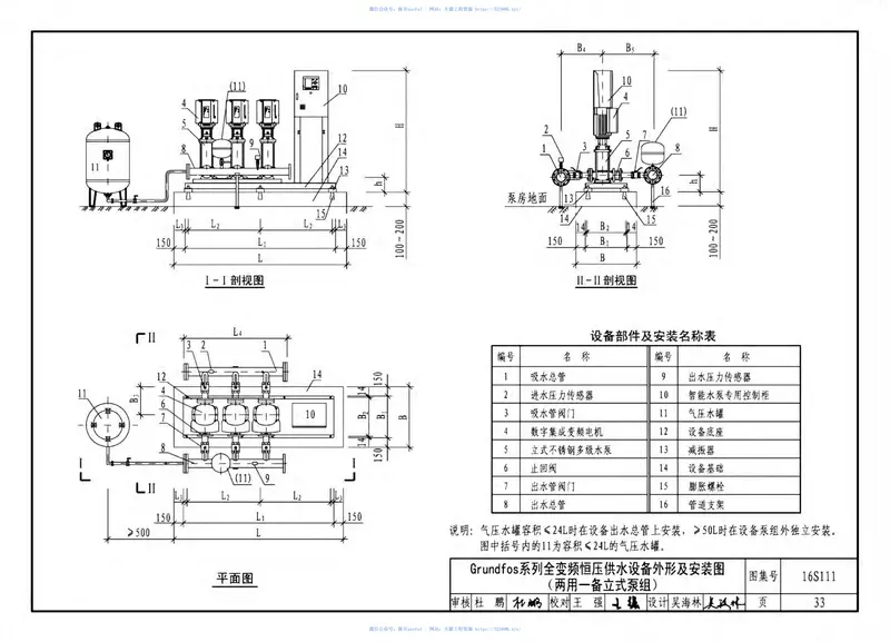 16S111变频调速供水设备选用与安装 预览图