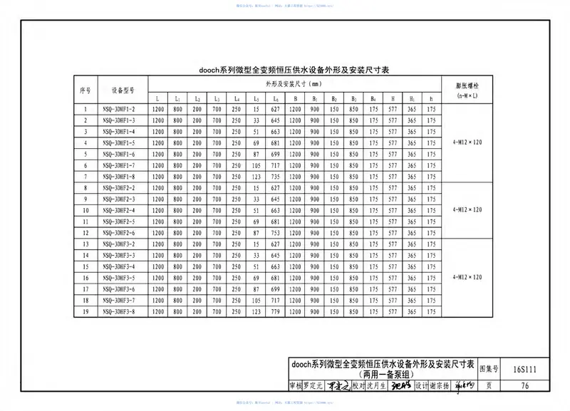 16S111变频调速供水设备选用与安装 预览图