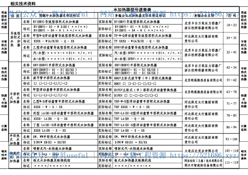 16S122水加热器选用及安装 预览图