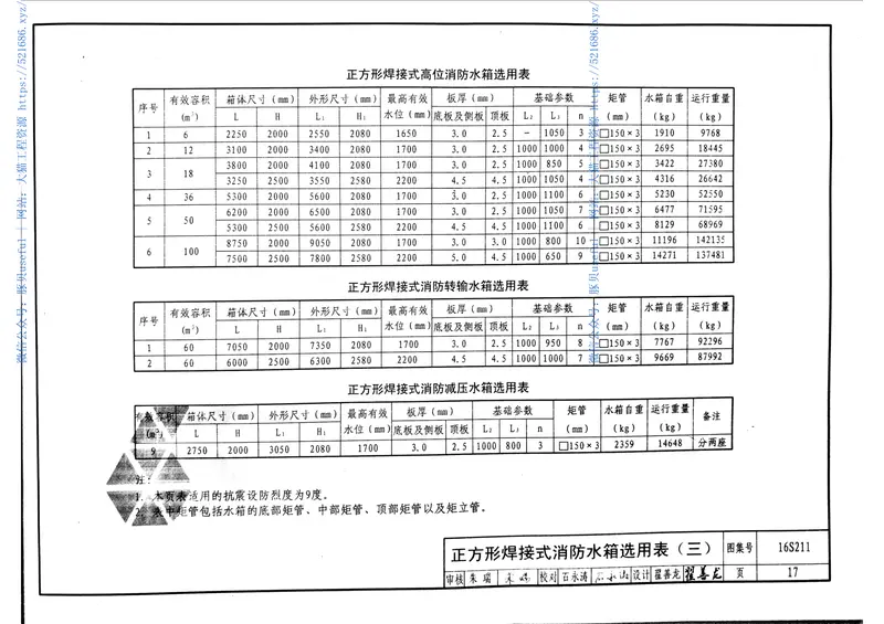 16S211高位消防贮水箱选用及安装 预览图