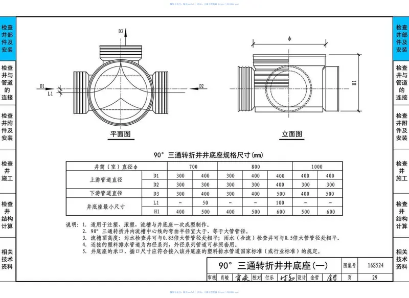 16S524塑料排水检查井-井筒直径Φ700～Φ1000 预览图
