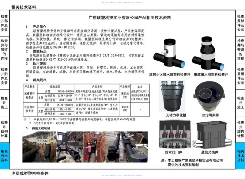 16S524塑料排水检查井-井筒直径Φ700～Φ1000 预览图