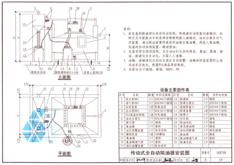 16S708餐饮废水隔油设备选用与安装 预览图