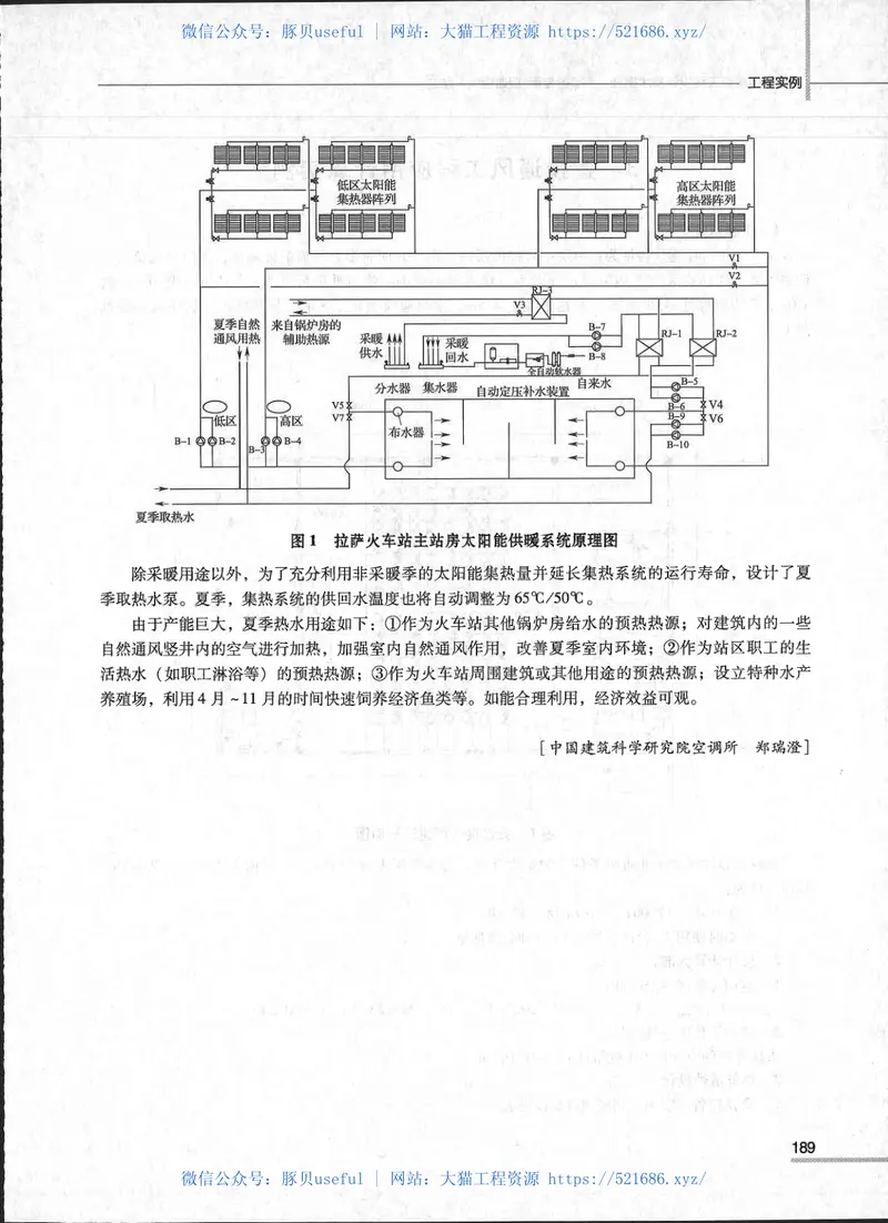 16全国民用建筑工程设计技术措施节能专篇暖通空调·动力 预览图