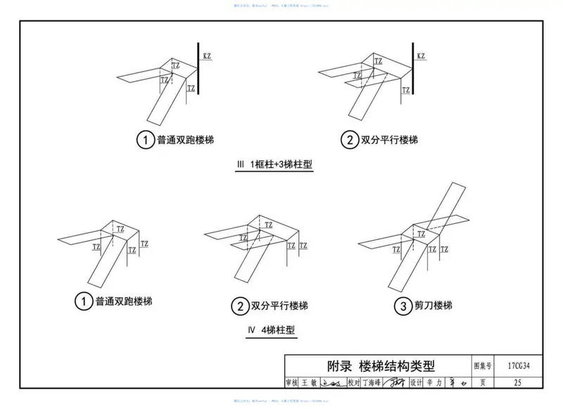 17CG34橡胶支座钢筋混凝土板式楼梯 预览图
