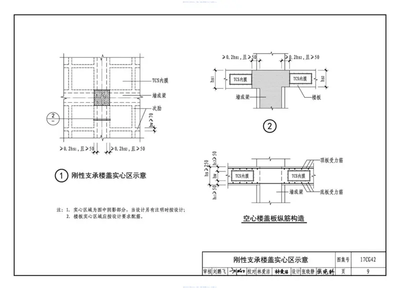 17CG42TCS内膜楼盖 预览图