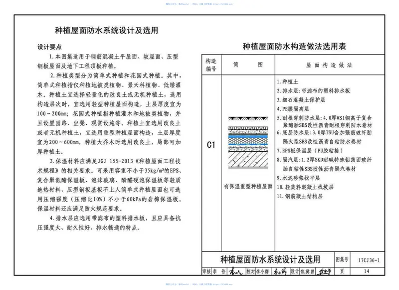 17CJ36-1屋面防水系统建筑构造（一） 预览图