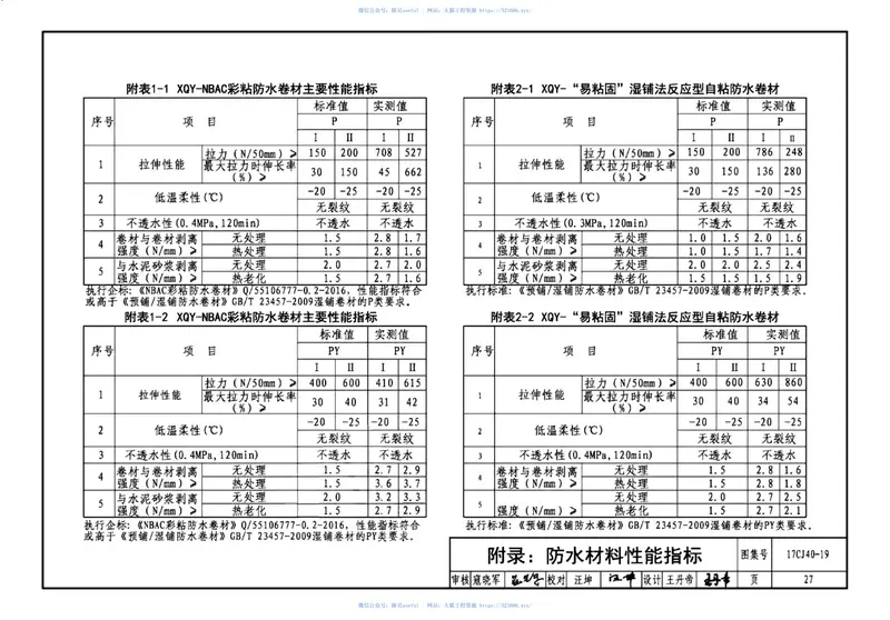 17CJ40-19建筑防水系统构造（十九） 预览图