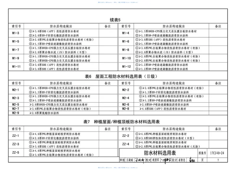 17CJ40-24建筑防水系统构造（二十四） 预览图