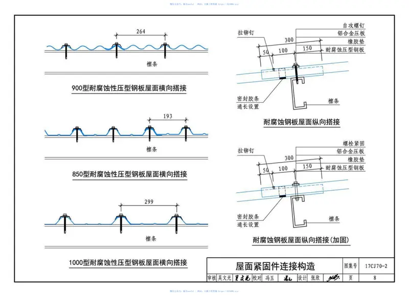 17CJ70-2耐腐蚀压型钢板建筑构造 预览图