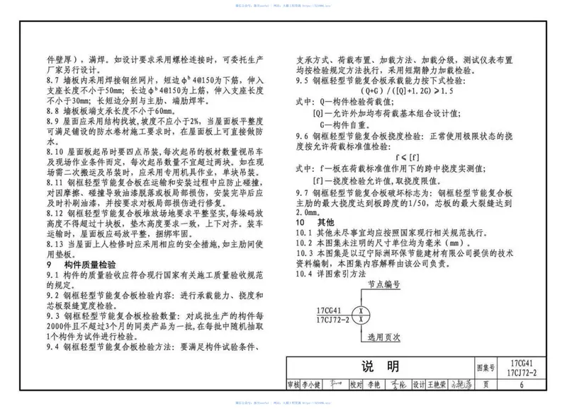 17CJ72-2轻型板式建筑围护构造—际洲板 预览图