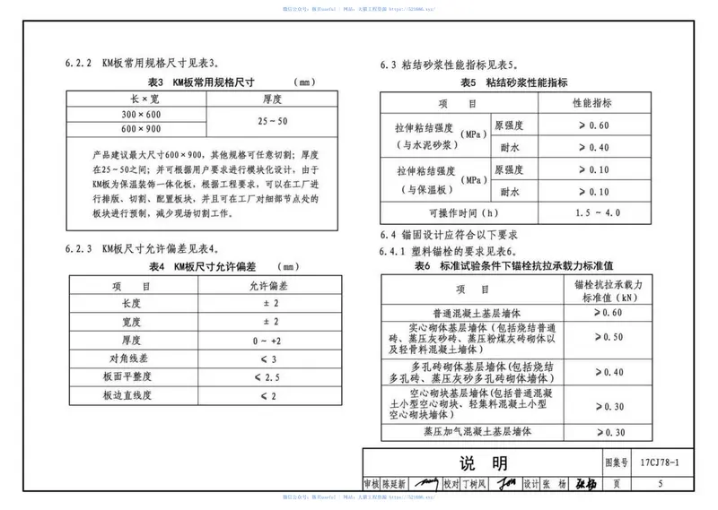 17CJ78-1轻质保温装饰板建筑构造 预览图