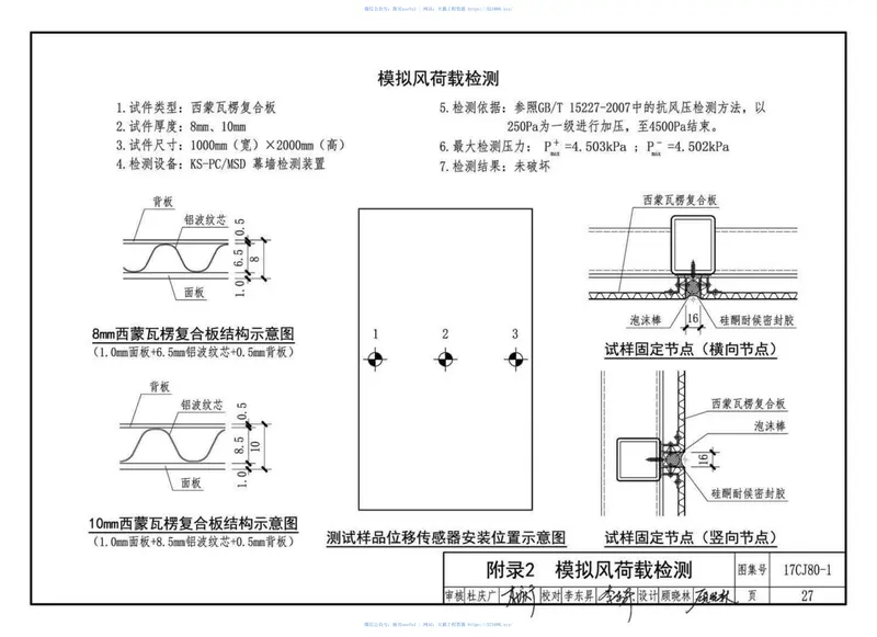 17CJ80-1铝合金复合板建筑幕墙及装饰构造—BHOWA西蒙瓦楞复合板 预览图