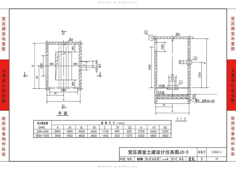 17D201-135／0.4kV附设式油浸变压器室布置 预览图
