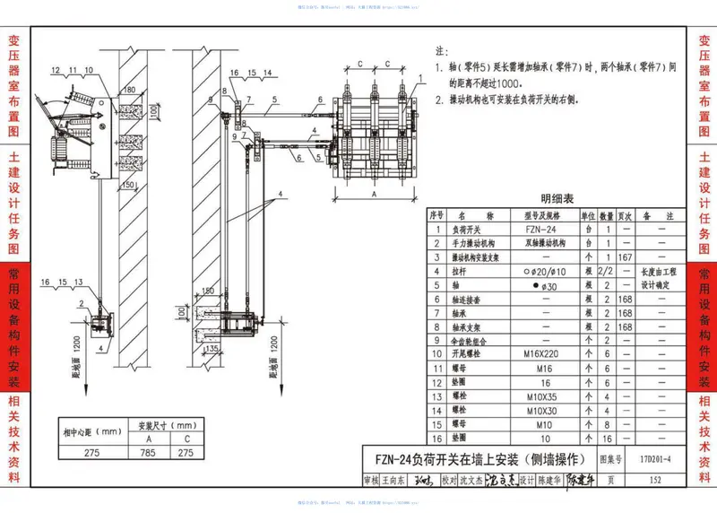 17D201-4图集_20-0.4kV及以下油浸变压器室布置及变配电所常用设备构件安装 预览图