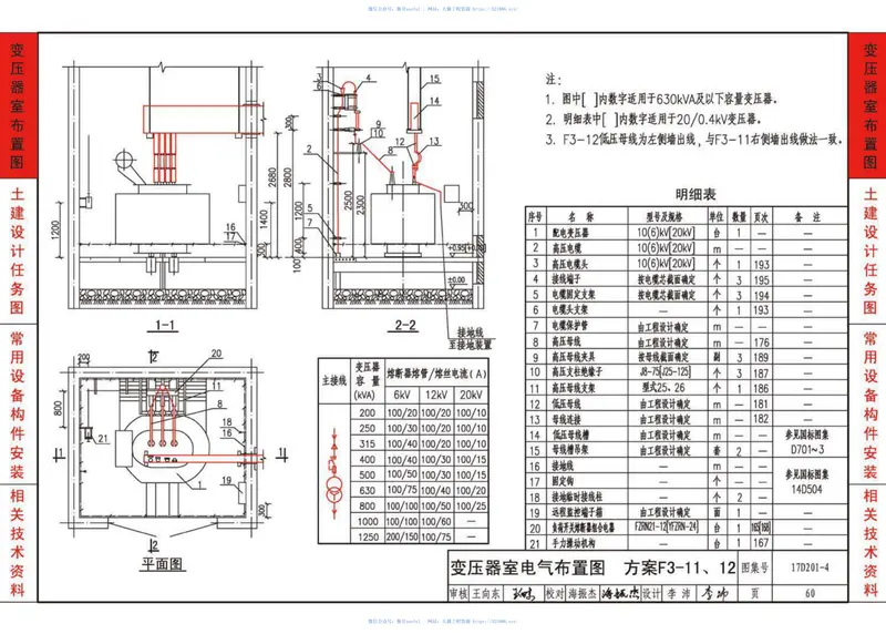 17D201-4图集_20-0.4kV及以下油浸变压器室布置及变配电所常用设备构件安装 预览图