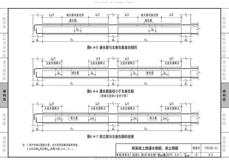 17G101-11G101系列图集施工常见问题答疑图解 预览图