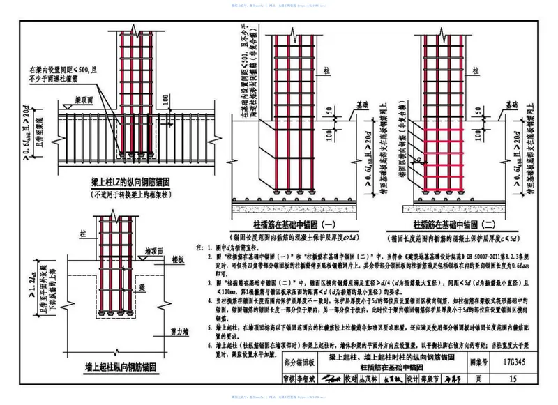 17G345钢筋锚固板应用构造 预览图