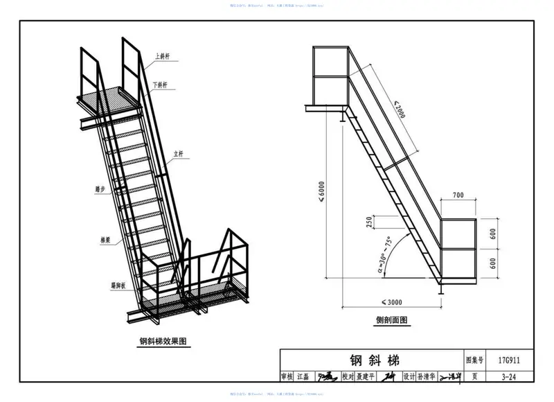 17G911钢结构施工安全防护 预览图
