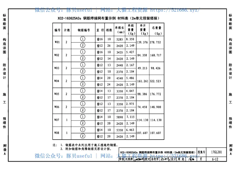 17GL201现浇混凝土综合管廊 预览图