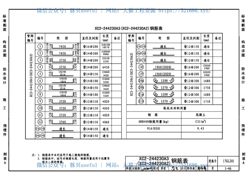 17GL201现浇混凝土综合管廊 预览图
