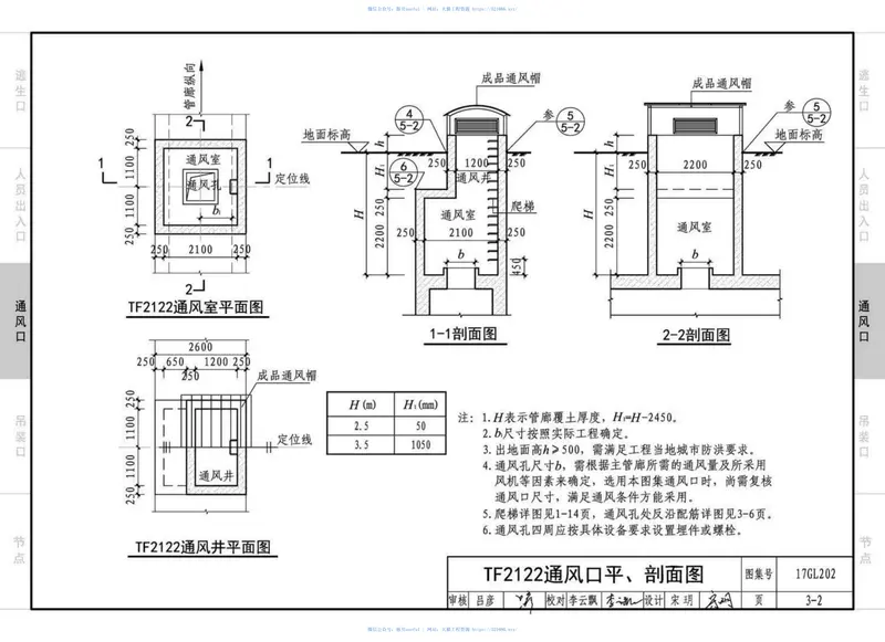 17GL202综合管廊附属构筑物 预览图