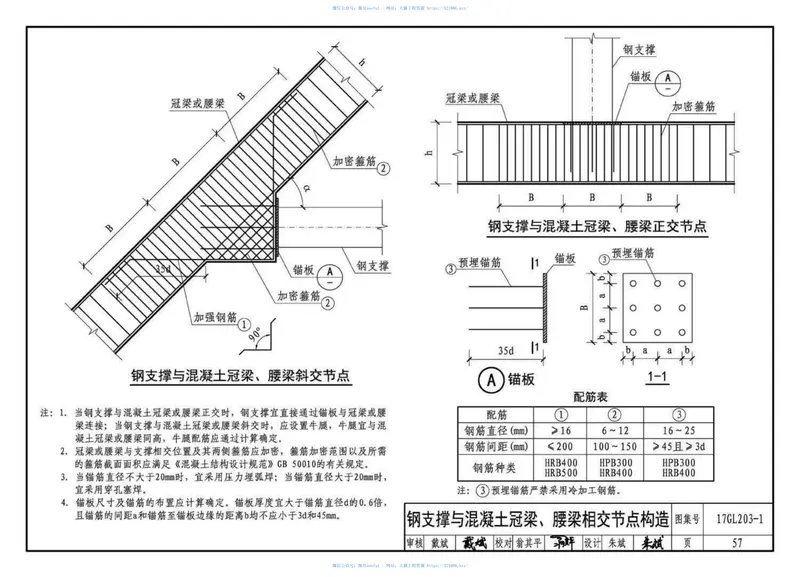 17GL203-1综合管廊基坑支护 预览图