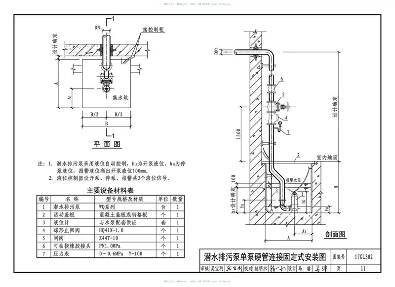 17GL302综合管廊排水设施设计与施工 预览图