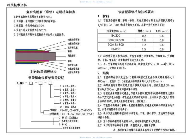 17GL602综合管廊供配电及照明系统设计与施工 预览图